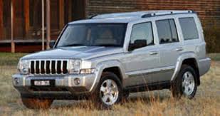 Jeep Commander Limited 2006 Review