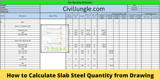 how to calculate slab steel quantity