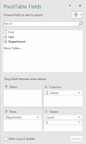 pivot table count with percene