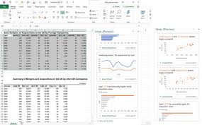 Excel Ideas An Intelligent Data Visualisation Tool