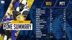 2022 wvu football schedule and results