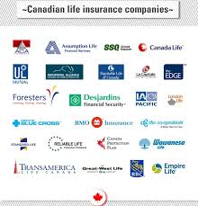 We'd like to welcome new and existing clients to our new canada life by highlighting our history and looking forward to our future. Life Insurance Companies In Canada Our Insurance Canada Demystifying The Insurance Industry For Canadians Home Auto Life Travel Health