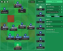 The analysis provided for this fm21 tactic was written by the mastermind site, make sure you check out their tactical analysis on their site. Trying To Create A Tactic With Schalke Tactics Training Strategies Discussion Sports Interactive Community