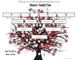 Family Tree Template Photos Newspaper Activity The Year I Was Born