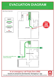 evacuation diagrams for the short term