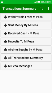 M Pesa Cost Charges Calculator Summary And More 2018 9