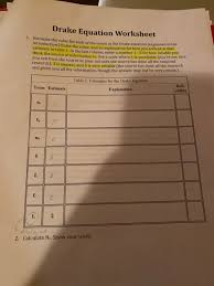 Solved Drake Equation Worksheet 1