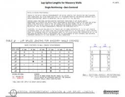 Lap Splice Lengths For Masonry Walls