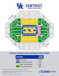 women s sports in rupp arena ticket