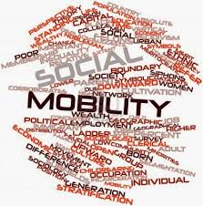 Hasil gambar untuk Pengertian Mobilitas Sosial