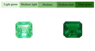 all about natural emeralds queen emerald