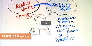 Introducing Reading Voice And Thinking Voice
