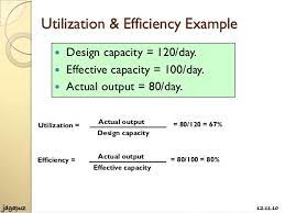 Capacity In Operations Management