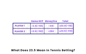 how does tennis betting work