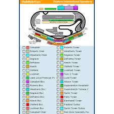 Find Your Seat At Daytona International Speedway You Will
