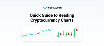 The Beginners Quick Guide To Reading Cryptocurrency Charts