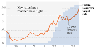 The New York Times gambar png