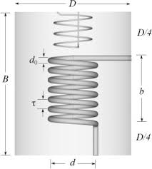 Design Development And Testing Of A Helical Resonator For