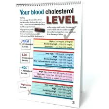 Cholesterol Flip Chart Health Edco Heart Health Products