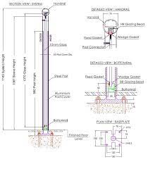 Glass Barades Drawings Tech