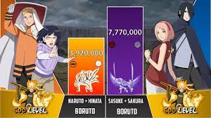NARUTO & HINATA vs SASUKE & SAKURA POWER LEVELS 🔥 ( Naruto Power Levels )  - YouTube