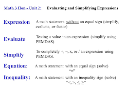 Math 3 Hon Unit 2 Evaluating And Simplifying Expressions
