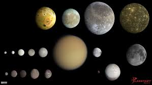 Scale Comparisons Of The Solar Systems Major Moons The