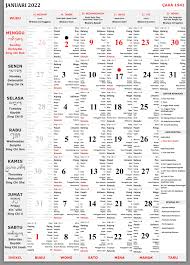Kalender yang berkembang di masyarakat hindu bali yang sering disebut dengan kalender bali merupakan gabungan dari kalender gregorian kalender gregorian (kalender masehi) adalah kalender yang digunakan secara internasional yang menggunakan perhitungan tahun (tarikh) masehi. Kalender Bali Januari 2022 Lengkap Enkosa Com Informasi Kalender Dan Hari Besar Bulan Januari Hingga Desember 2021