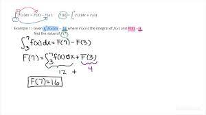 Diffeial Equation Dy Dx