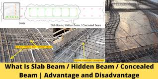beam concealed beam