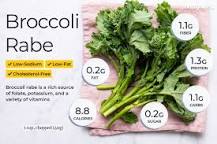 Can broccoli rabe be eaten raw?