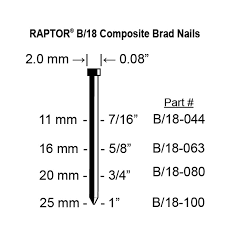 composite plastic brad nails