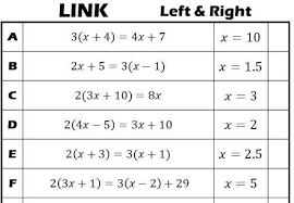 Solving Linear Equations With A