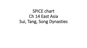 Spice Chart Ch 14 East Asia Sui Tang Song Dynasties Ppt