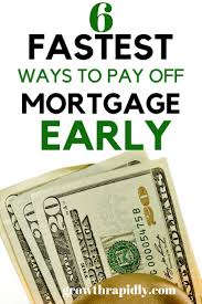 How To Pay Off Your Mortgage Early Financial Freedom