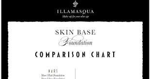Illamasquas Foundation Comparison Chart The Desi Dossier