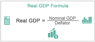 real gdp what is it formula