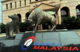 Let's take the previous example of buying the shares of your favourite. Analysts Offer Mixed Outlook On Bursa Malaysia