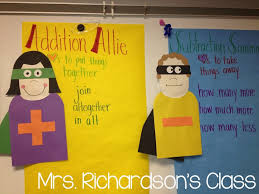 Addition Allie And Subtraction Sammie Mrs Richardsons Class