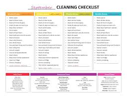 Housekeeping Checklist App For Hospital Nursing Home Cleaning