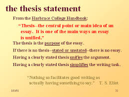 Essay thesis statement on hawk roosting