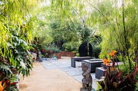 Ideas For A Tropical Garden
