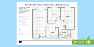 Convert Scale Measurements Into Real