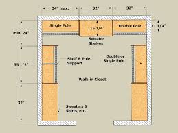 closet shelving layout design