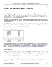 2012 Benefits For Vets And Dependents Handbook
