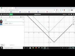 graphing absolute value function with