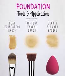 a 12 step guide to beauty sponges musely