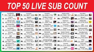 Top 50 Youtube Sub Count 24 7 Live Pewdiepie Vs T Series