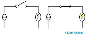 The main circuit of the switching power supply is composed of an input electromagnetic interference filter (emi), a rectification and filtering circuit, a power conversion circuit, a pwm controller circuit, and an output rectification and filtering it can implement the current limiting circuit in a variety of ways. Two Way Switch Wiring One Gang Two Way Switch And Multiway Switch