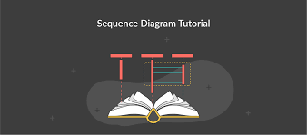 Sequence Diagram Tutorial Complete Guide With Examples